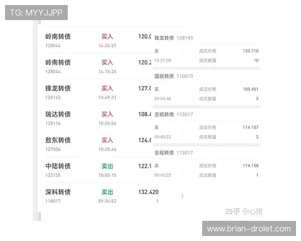 凯发娱乐中国官网支付方式多样，保障资金安全与快速到账