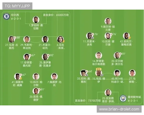 凯发体育曼城：曼城球队最新阵容分析与未来赛季的战略布局