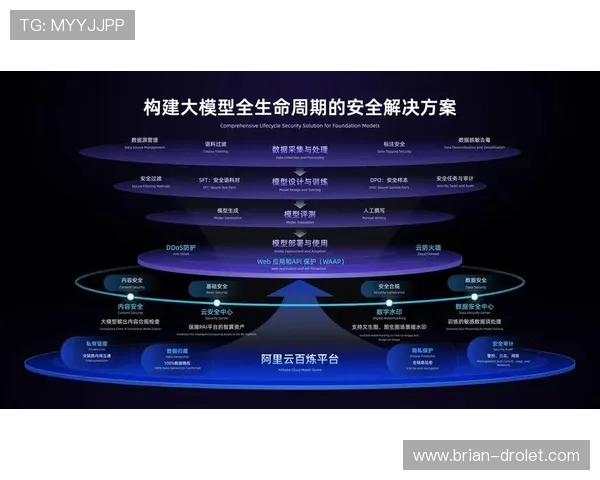 凯发集团网址官方入口安全指南，保障玩家个人信息与资金安全的最佳实践方案