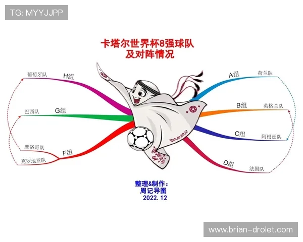 掌握世界杯在线直播的最新资讯和观看技巧让你成为赛场焦点的最佳助手