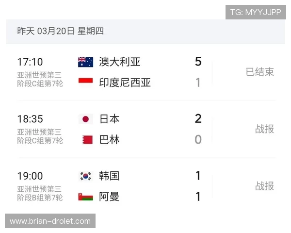 美加墨世界杯赛程时间及比赛日程安排，帮助球迷提前掌握比赛时间信息
